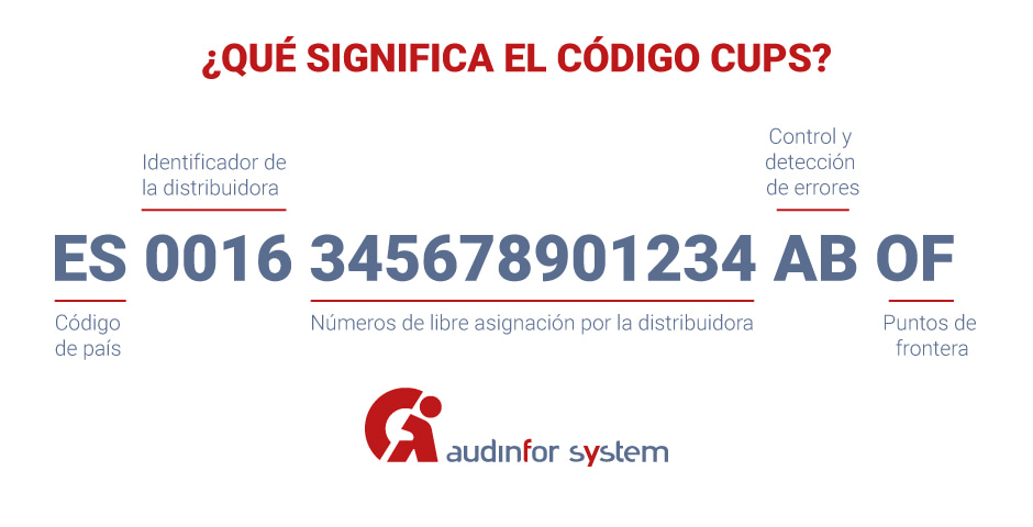que es el cup de una factura