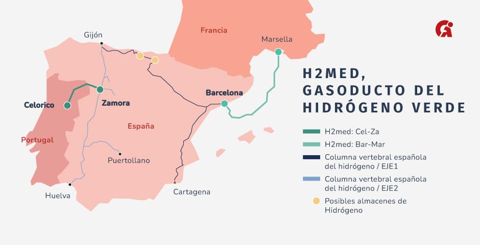 barmar gasoducto union europea europa españa portugal grancia hidrogeno verde audinfor system zaragoza barcelona marsella